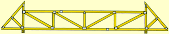 Double Cantilver With Parapets