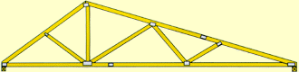 Dual Slope (Double Pitch)