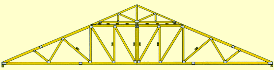 Three Piece Long Span (Field Connected)