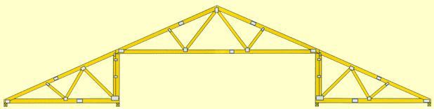 Three Piece Raised Center Bay